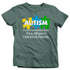 products/autism-is-not-a-processing-error-t-shirt-y-fgv.jpg