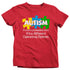 products/autism-is-not-a-processing-error-t-shirt-y-rd.jpg