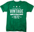 products/awesome-since-1972-birthday-shirt-kg.jpg