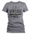 products/awesome-since-1972-birthday-shirt-w-sg.jpg