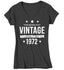 products/awesome-since-1972-birthday-shirt-w-vbkv.jpg