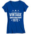 products/awesome-since-1972-birthday-shirt-w-vrb.jpg