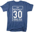 products/officially-30-years-old-shirt-rbv.jpg