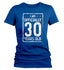 products/officially-30-years-old-shirt-w-rb.jpg