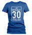 products/officially-30-years-old-shirt-w-rbv.jpg