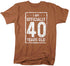 products/officially-40-years-old-shirt-auv.jpg