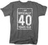 products/officially-40-years-old-shirt-ch.jpg