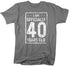 products/officially-40-years-old-shirt-chv.jpg