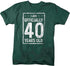 products/officially-40-years-old-shirt-fg.jpg