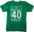 products/officially-40-years-old-shirt-kg.jpg