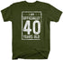products/officially-40-years-old-shirt-mg.jpg