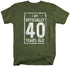 products/officially-40-years-old-shirt-mgv.jpg