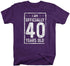 products/officially-40-years-old-shirt-pu.jpg