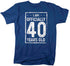products/officially-40-years-old-shirt-rb.jpg