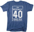 products/officially-40-years-old-shirt-rbv.jpg