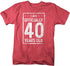 products/officially-40-years-old-shirt-rdv.jpg