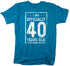 products/officially-40-years-old-shirt-sap.jpg