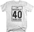 products/officially-40-years-old-shirt-wh.jpg