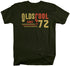 products/olds-cool-1972-50th-birthday-shirt-do.jpg