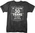 products/takes-30-years-look-this-good-birthday-shirt-dh.jpg