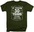 products/takes-30-years-look-this-good-birthday-shirt-do.jpg