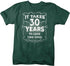 products/takes-30-years-look-this-good-birthday-shirt-fg.jpg