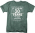 products/takes-30-years-look-this-good-birthday-shirt-fgv.jpg