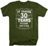 products/takes-30-years-look-this-good-birthday-shirt-mg.jpg