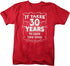 products/takes-30-years-look-this-good-birthday-shirt-rd.jpg