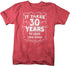 products/takes-30-years-look-this-good-birthday-shirt-rdv.jpg