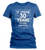 products/takes-30-years-look-this-good-birthday-shirt-w-rbv.jpg
