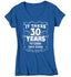 products/takes-30-years-look-this-good-birthday-shirt-w-vrbv.jpg