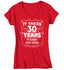 products/takes-30-years-look-this-good-birthday-shirt-w-vrd.jpg