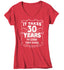 products/takes-30-years-look-this-good-birthday-shirt-w-vrdv.jpg