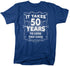 products/takes-50-years-look-this-good-birthday-shirt-rb.jpg