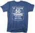 products/takes-50-years-look-this-good-birthday-shirt-rbv.jpg