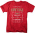 products/vintage-1961-60th-birthday-t-shirt-rd.jpg