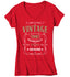 products/vintage-1971-50th-birthday-t-shirt-w-vrd_7e795db9-46ec-4d3f-829b-bf2a8ade1e9b.jpg