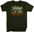products/vintage-1982-birthday-t-shirt-do.jpg