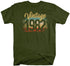 products/vintage-1982-birthday-t-shirt-mg.jpg