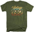 products/vintage-1982-birthday-t-shirt-mgv.jpg