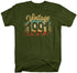 products/vintage-1991-retro-t-shirt-mg.jpg