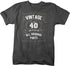 products/vintage-limited-edition-40-years-shirt-dch.jpg