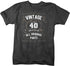 products/vintage-limited-edition-40-years-shirt-dh.jpg