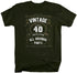 products/vintage-limited-edition-40-years-shirt-do.jpg