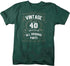 products/vintage-limited-edition-40-years-shirt-fg.jpg