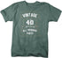 products/vintage-limited-edition-40-years-shirt-fgv.jpg