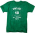 products/vintage-limited-edition-40-years-shirt-kg.jpg