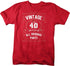 products/vintage-limited-edition-40-years-shirt-rd.jpg