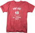 products/vintage-limited-edition-40-years-shirt-rdv.jpg